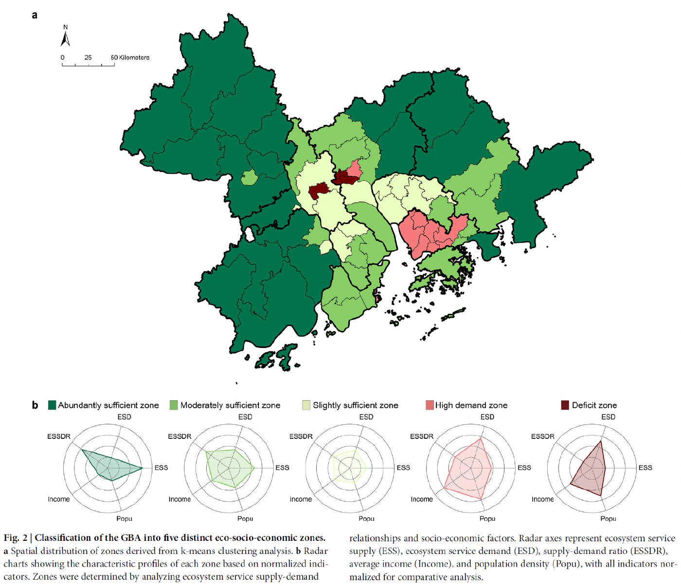 Fig. 2 Classification of the GBA into five distinct eco-socio-economic zones